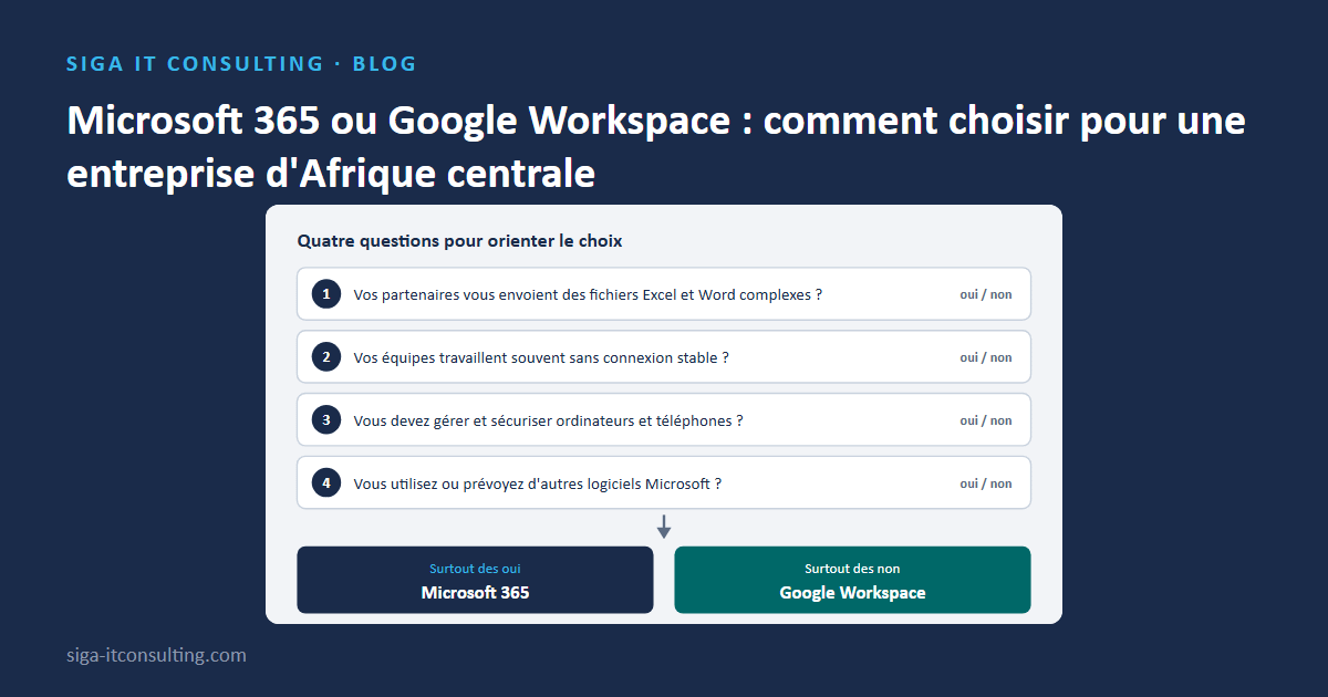 Microsoft 365 ou Google Workspace : comment choisir pour une entreprise d&rsquo;Afrique centrale