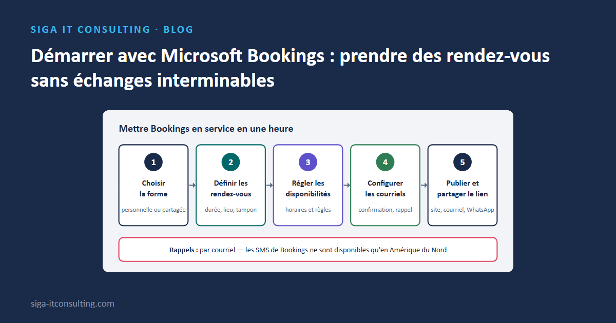 Démarrer avec Microsoft Bookings : prendre des rendez-vous sans échanges interminables